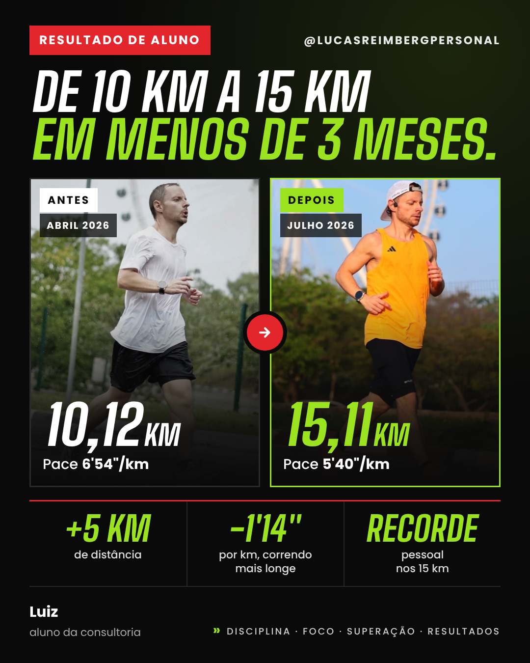 Resultado de aluno 3