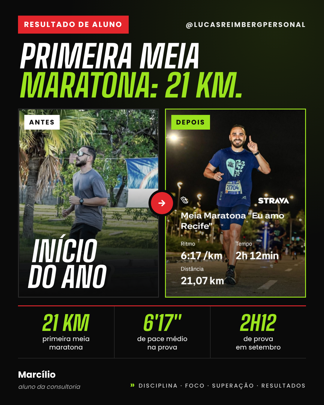 Resultado de aluno 1